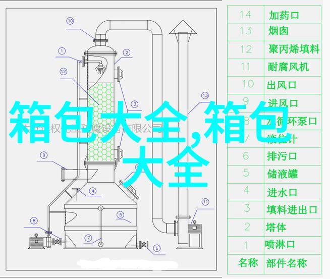 揭开mimiu女包的时尚面纱为什么它成为潮流新宠